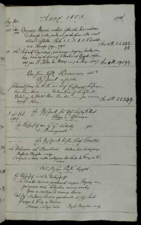 Von Herrn HofR. Beckmann als Geschenck erhalten. - Ein Geschenck des Geh. Canzley Sekret. Flügge in Hannover. - Ein Geschenck des Hhrn Prof. Fiorillo. - Aus hiesiger Kasse bezahlt.