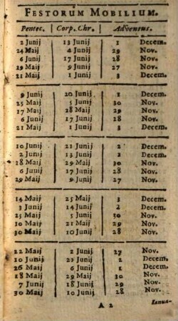 Thesaurus Spiritualis rerum ex variis piis opusculis collectus