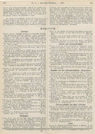 223-224 Bibliographie