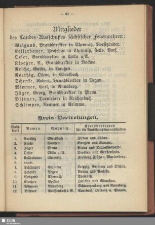 Mitglieder des Landes-Ausschusses sächsischer Feuerwehren