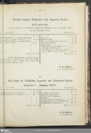 II. Heizerschule des Sächsischen Ingenieur- und Architekten-Vereins