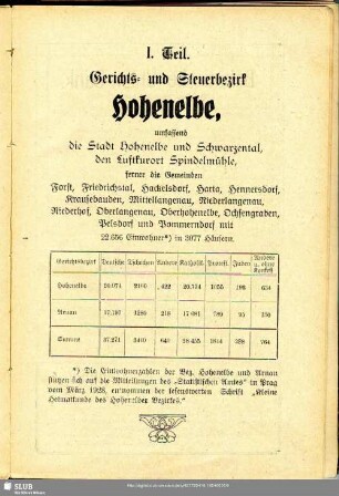 I. Teil. Gerichts- und Steuerbezirk Hohenelbe, ...