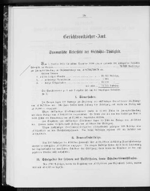 Gerichtsvollzieher-Amt.