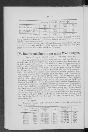 I. Bestand und Werth des Grundeigenthums.