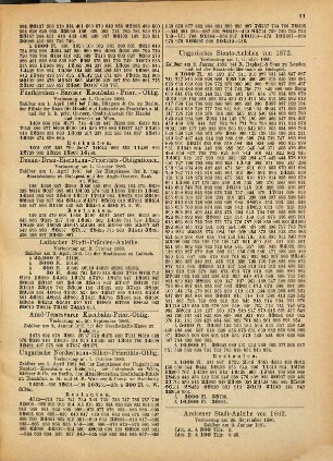 Bayerische Landeszeitung und Börsen-Halle. Verloosungs-Beilage. 1880,[13]