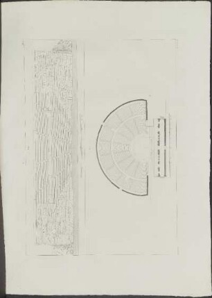 Pl. 9. F. II. Coupe restaurée du théâtre prise sur la ligne...