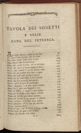 Tavola Dei Sonetti E Delle Canz. Del Petrarca