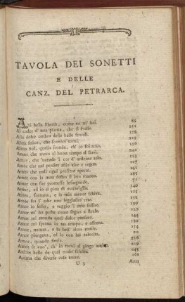 Tavola Dei Sonetti E Delle Canz. Del Petrarca