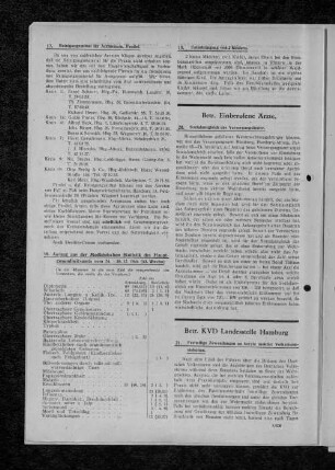 17. Reinigungsmittel für Arztpraxen, Feudel.
