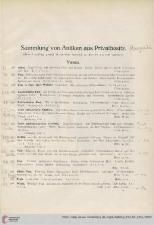 Sammlung von Antiken aus Privatbesitz (Nr. 586-691)