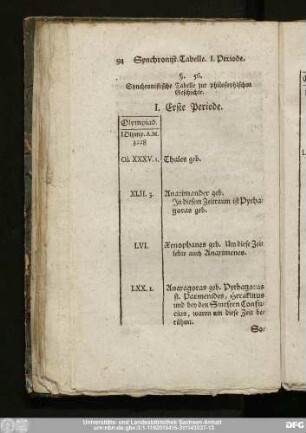 Synchronistische Tabelle zur philosophischen Geschichte.