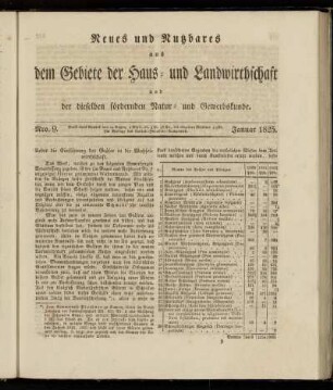 Nro. 9. Januar 1825.