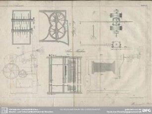 Mason`s Whipper. Dynamometer. Scheer-Maschine