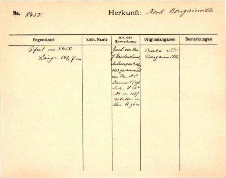 This is a digitised version of a historical document. It reflects the context in which it was created and does not meet today's standards for language that is aware of history and diversity.