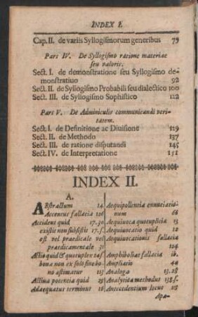 Index II.