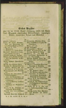 Erstes Register über die im XXXII. Bande (Jahrgang 1855) des Neuen laus. Magazins abgedruckten Abhandlungen, angezeigten Bücher, literarischen Notizen und Miscellen
