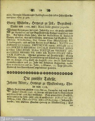 Die zwölfte Tabelle. Johann Albert, Hertzogs zu Mecklenburg, Thaler von 1568