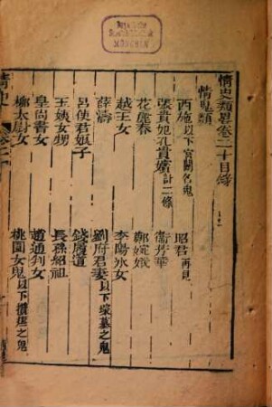 Qing shi : 24 juan, 4