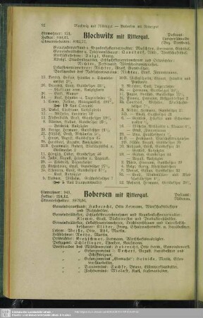Blochwitz mit Rittergut