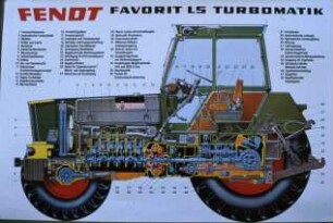 Fendt Favorit LS Turbomatic