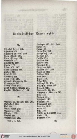 Alphabetisches Namensregister