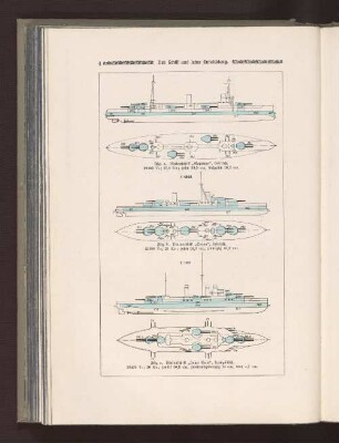 Fig. a Linienschiff "Neptune", britisch Fig. b Linienschiff "Orion", britisch Fig. c Linienschiff "Jean Bart", französisch