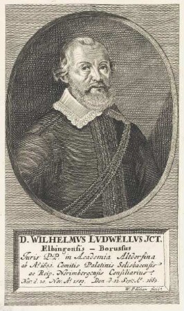 Bildnis des Wilhelmvs Lvdwellvs