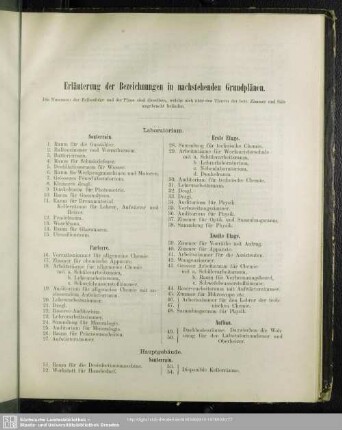 Erläuterungen der Bezeichnungen in nachstehenden Grundplänen