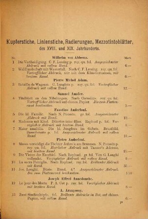 Lager-Katalog. 31. 1898