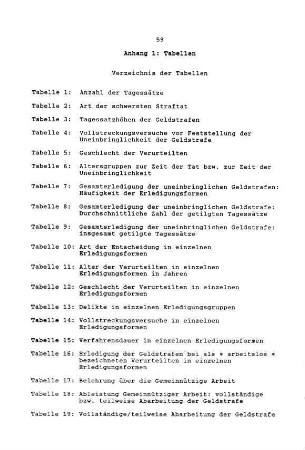 Anhang 1: Tabellen