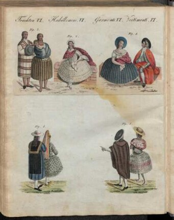No. 48. Trachten VI. Peruanische Trachten.