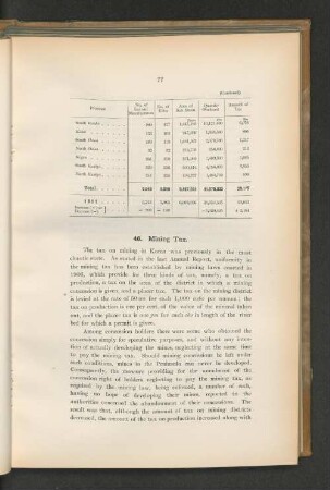 46. Mining Tax.