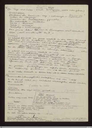 21) Von Tage und Taten : [NLB, S. 107/124-125] / Niederschrift von Karl Josef Partsch