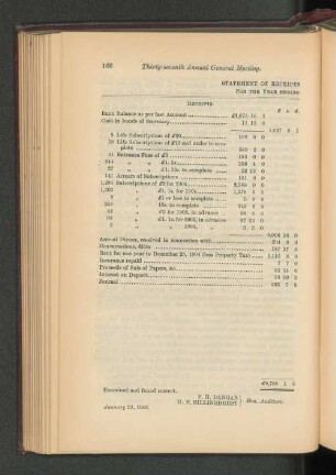 Statement of Receipts and Payments.