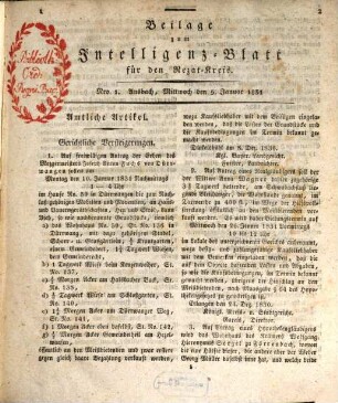 Königlich-Bayerisches Intelligenzblatt für den Rezat-Kreis. Beilage zum Intelligenzblatt für den Rezat-Kreis. 1831,[a] = Beil.