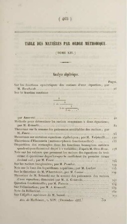 Table des matères par ordre méthodique.