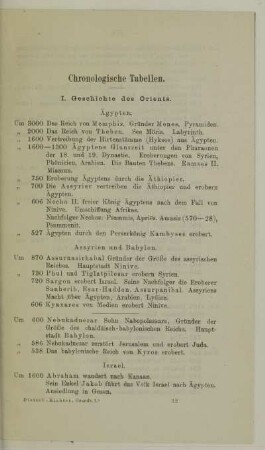 Chronologische Tabellen