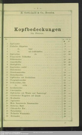 Kopfbedeckungen