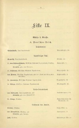 Liste IX. Räthe I. Klasse