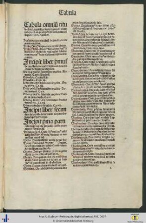 Tabula omnium titulorum.