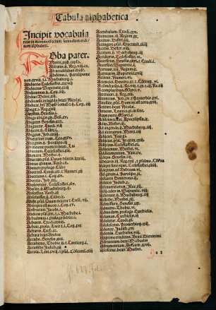 2r-18r, Tabula Alphabetica. ncipit vocabularius in mammotrectum secundum ordinem alphabeti.