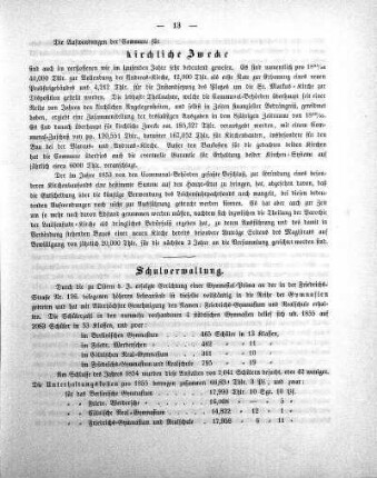 Die Aufwendungen der Commune für kirchliche Zwecke