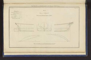 SECTIONS & DIMENSIONS OF STEAM VESSELS. Plate 38. Page 339. Fig. 1. Sons of Commerce. Gravesend Packet built in 1817.