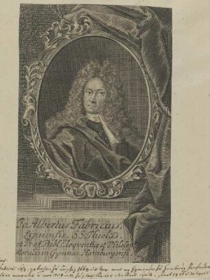 Bildnis des Jo. Albertus Fabricius