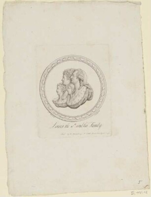 Gruppenbildnis von Louis XVI und seiner Familie
