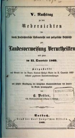 Übersicht der durch strafrichterliche Erkenntnisse und polizeiliche Beschlüsse zur Landesverweisung Verurtheilten. 1869, Quartal 2 = Nachtr. 5