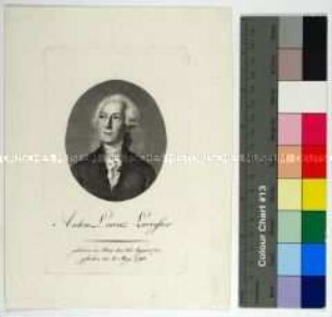 Porträt des französischen Chemikers Antoine Laurent de Lavoisier