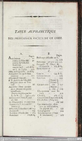 Table Alphabetique Des Principaux Objets De Ce Code