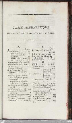 Table Alphabetique Des Principaux Objets De Ce Code