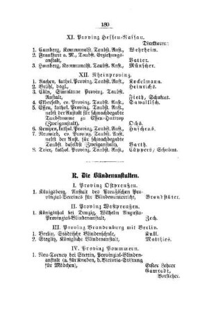 Die Blindenanstalten